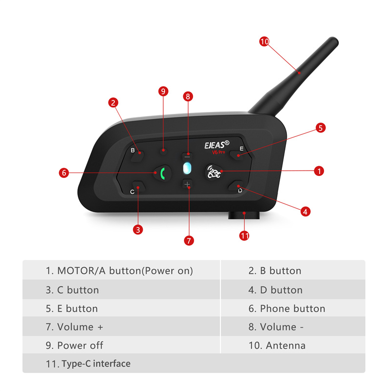 NewEjeas V6 Pro Full Duplex Mo - đánh giá và giá Motorcycle Helmets