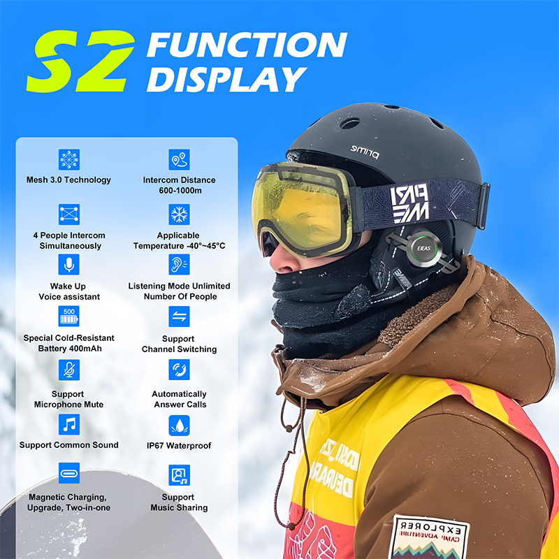 2026EJEAS New S2 Full-Duplex W - đánh giá và giá Motorcycle Helmets